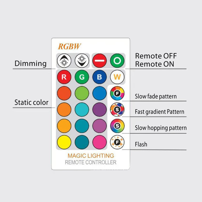 Remote Control LED Colorful Bulb (Large)