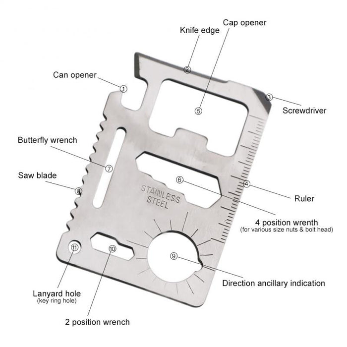 Credit Card Pocket Multi-Tools 11 in 1